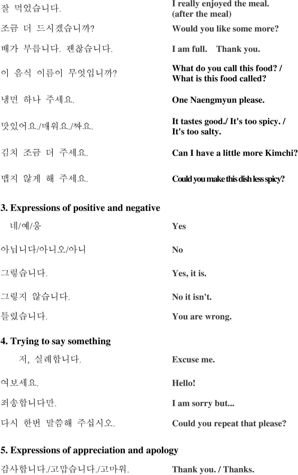 Could you make this dish less spicy? 3. Expressions of positive and negative 네/예/응 아닙니다/아니오/아니 그렇습니다. 그렇지 않습니다. 틀렸습니다. Yes No Yes, it is. No it isn't. You are wrong. 4.
