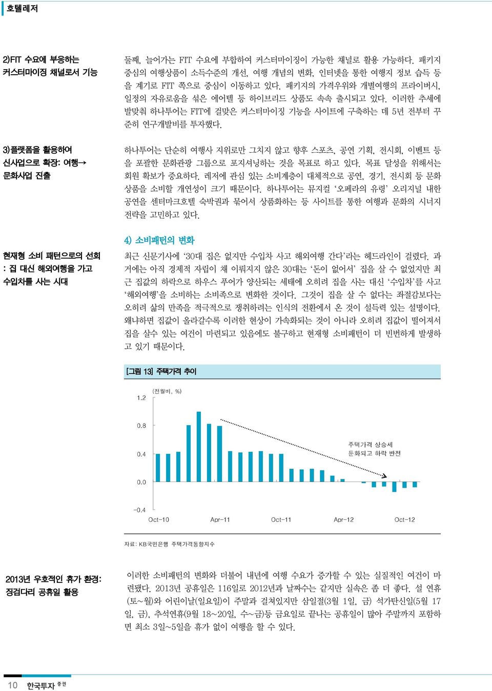 3)플랫폼을 활용하여 신사업으로 확장: 여행 문화사업 진출 하나투어는 단순히 여행사 지위로만 그치지 않고 향후 스포츠, 공연 기획, 전시회, 이벤트 등 을 포괄한 문화관광 그룹으로 포지셔닝하는 것을 목표로 하고 있다. 목표 달성을 위해서는 회원 확보가 중요하다.