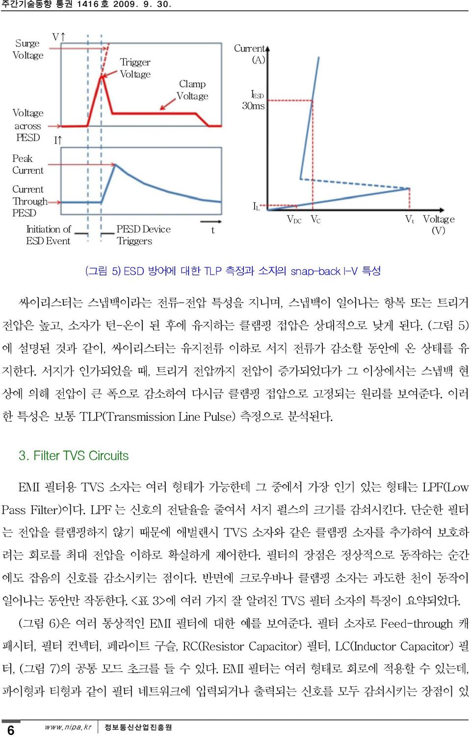 (그림 5) ESD 방어에 대한 TLP 측정과 소자의 snap-back I-V 특성 싸이리스터는 스냅백이라는 전류-전압 특성을 지니며, 스냅백이 일어나는 항복 또는 트리거 전압은 높고, 소자가 턴-온이 된 후에 유지하는 클램핑 접압은 상대적으로 낮게 된다.