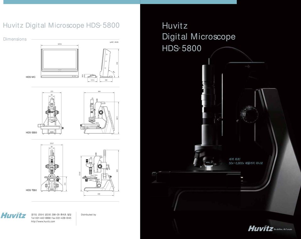 mm  HDS-5800 HDS-MC HDS-SS50