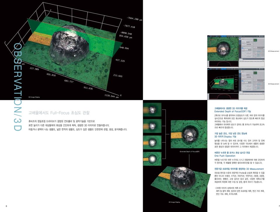 Measurement Extended Depth