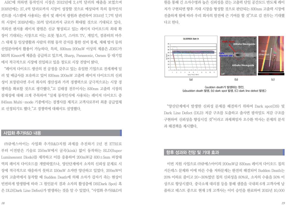 특히, 830nm 200mW 이상의 제품은 JDSU가 MS의 Kinect에 제품을 공급하고 있으며, Sharp, Panasonic, Osram 등 대기업 에서 적극적으로 시장에 진입하고 있을 정도로 시장 전망이 밝다.