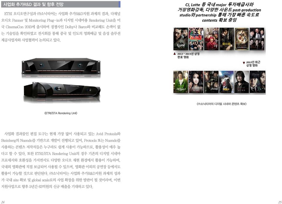 < 소닉티어의 디지털 시네마 콘텐츠 확보> <ETRI/STA Rendering Unit> 사업화 결과물인 편집 도구는 현재 가장 많이 사용되고 있는 Avid Protools와 Steinberg의 Nuendo를 기반으로 개발이 진행되고 있어, Protools 또는 Nuendo를 사용하는 콘텐츠 저작자들은 누구라도 쉽게