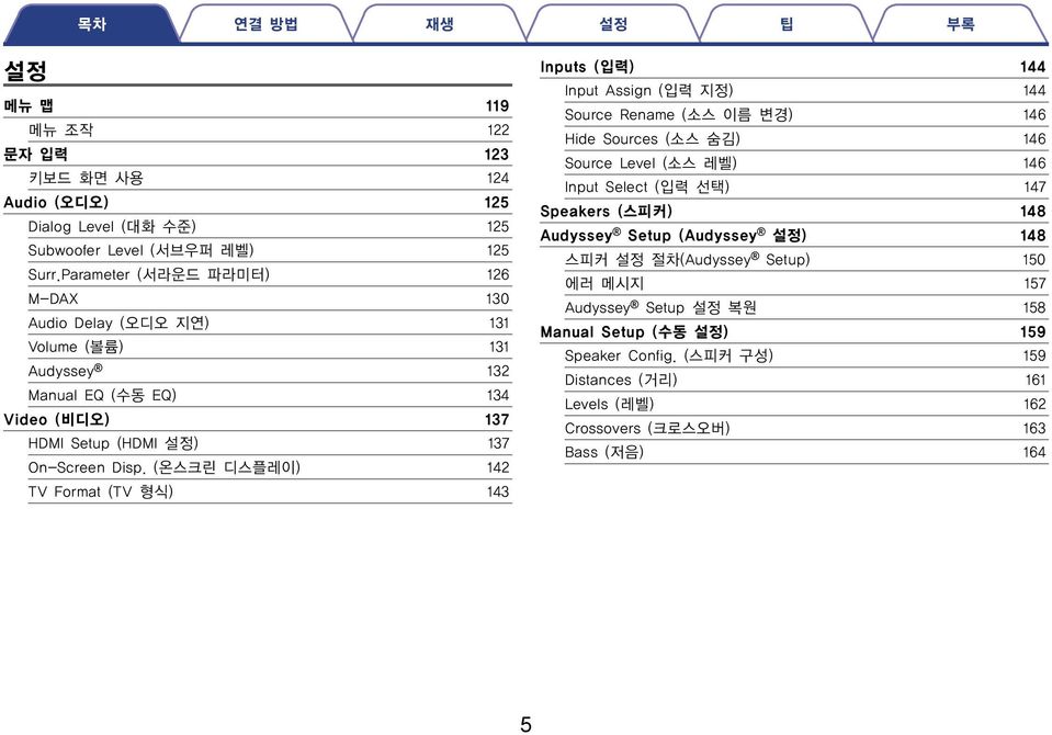 (온스크린 디스플레이) 142 TV Format (TV 형식) 143 Inputs (입력) 144 Input Assign (입력 지정) 144 Source Rename (소스 이름 변경) 146 Hide Sources (소스 숨김) 146 Source Level (소스 레벨) 146 Input Select (입력 선택)