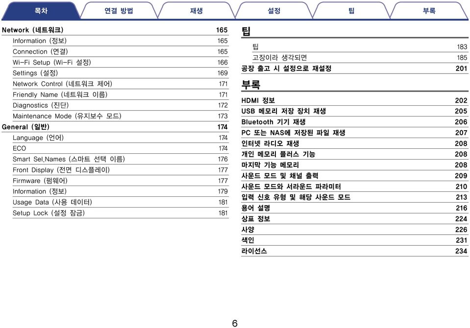 Names (스마트 선택 이름) 176 Front Display (전면 디스플레이) 177 Firmware (펌웨어) 177 Information (정보) 179 Usage Data (사용 데이터) 181 Setup Lock (설정 잠금) 181 팁 팁 183 고장이라 생각되면 185 공장 출고 시