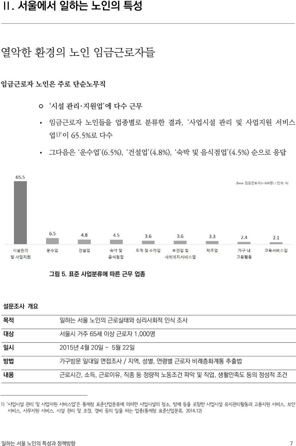 표준 사업분류에 따른 근무 업종 설문조사 개요 목적 일하는 서울 노인의 근로실태와 심리사회적 인식 조사 대상 서울시 거주 65세 이상 근로자 1,000명 일시 방법 내용 2015년 4월 20일 ~ 5월 22일 가구방문 일대일 면접조사 / 지역, 성별, 연령별