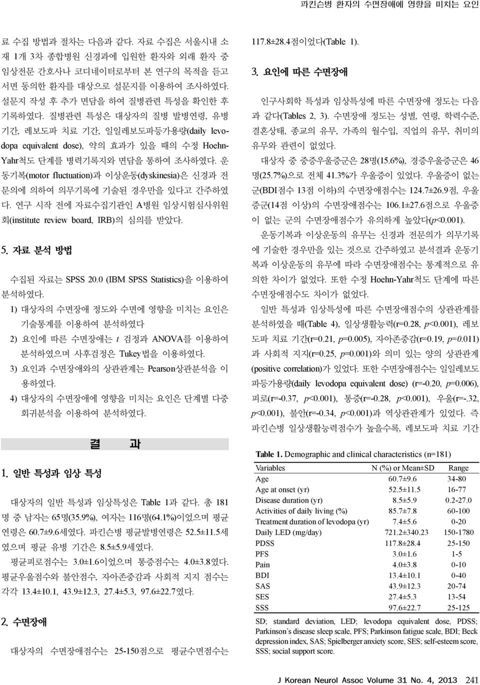 운 동기복(motor fluctuation)과 이상운동(dyskinesia)은 신경과 전 문의에 의하여 의무기록에 기술된 경우만을 있다고 간주하였 다. 연구 시작 전에 자료수집기관인 A병원 임상시험심사위원 회(institute review board, IRB)의 심의를 받았다. 5. 자료 분석 방법 수집된 자료는 SPSS 20.