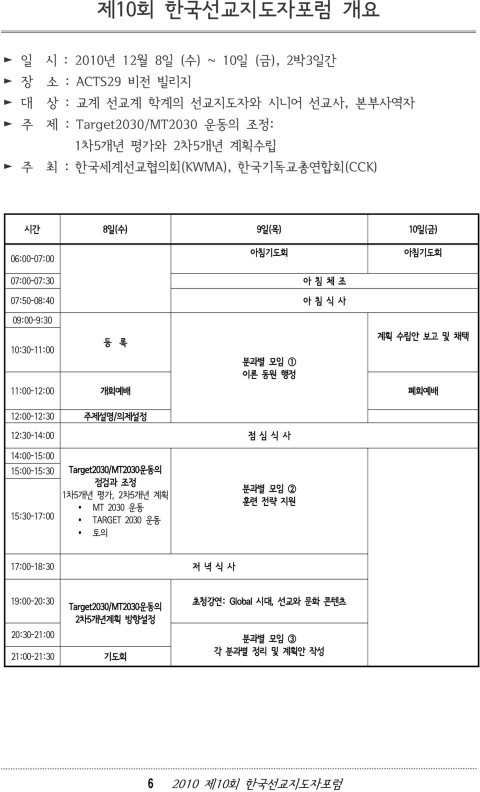 11:00-12:00 개회예배 폐회예배 12:00-12:30 주제설명/의제설정 12:30-14:00 점 심 식 사 14:00-15:00 15:00-15:30 15:30-17:00 Target2030/MT2030운동의 점검과 조정 1차5개년 평가, 2차5개년 계획 MT 2030 운동 TARGET 2030 운동 토의 분과별