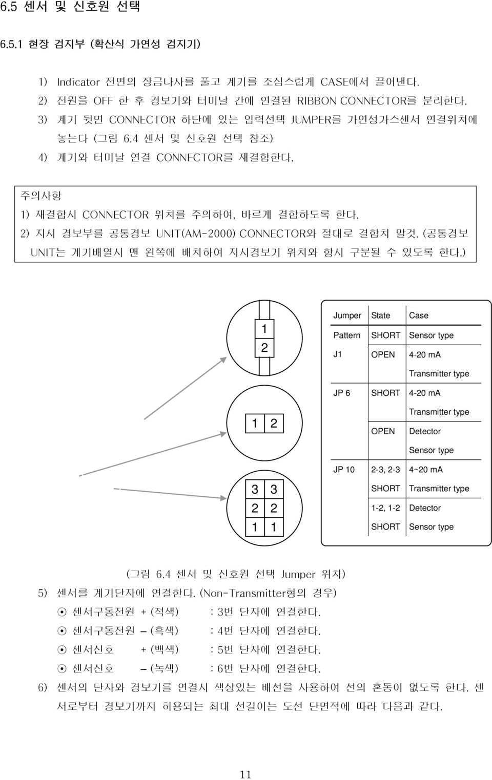 2) 지시 경보부를 공통경보 UNIT(AM-2000) CONNECTOR와 절대로 결합치 말것. (공통경보 UNIT는 계기배열시 맨 왼쪽에 배치하여 지시경보기 위치와 항시 구분될 수 있도록 한다.