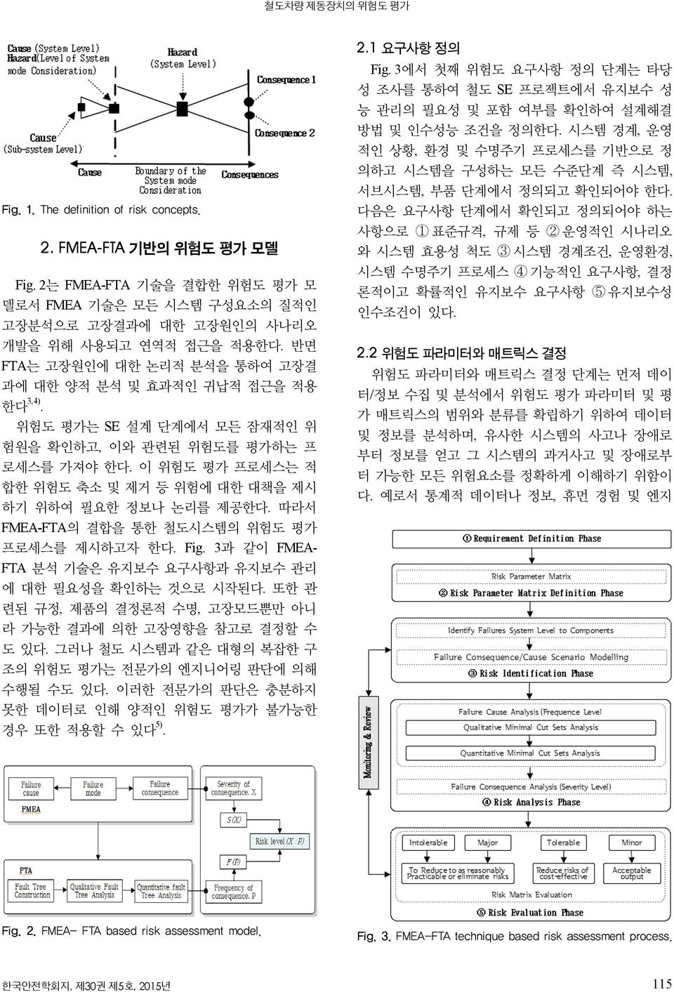 위험도 평가는 SE 설계 단계에서 모든 잠재적인 위 험원을 확인하고, 이와 관련된 위험도를 평가하는 프 로세스를 가져야 한다. 이 위험도 평가 프로세스는 적 합한 위험도 축소 및 제거 등 위험에 대한 대책을 제시 하기 위하여 필요한 정보나 논리를 제공한다. 따라서 FMEA-FTA의 결합을 통한 철도시스템의 위험도 평가 프로세스를 제시하고자 한다. Fig.