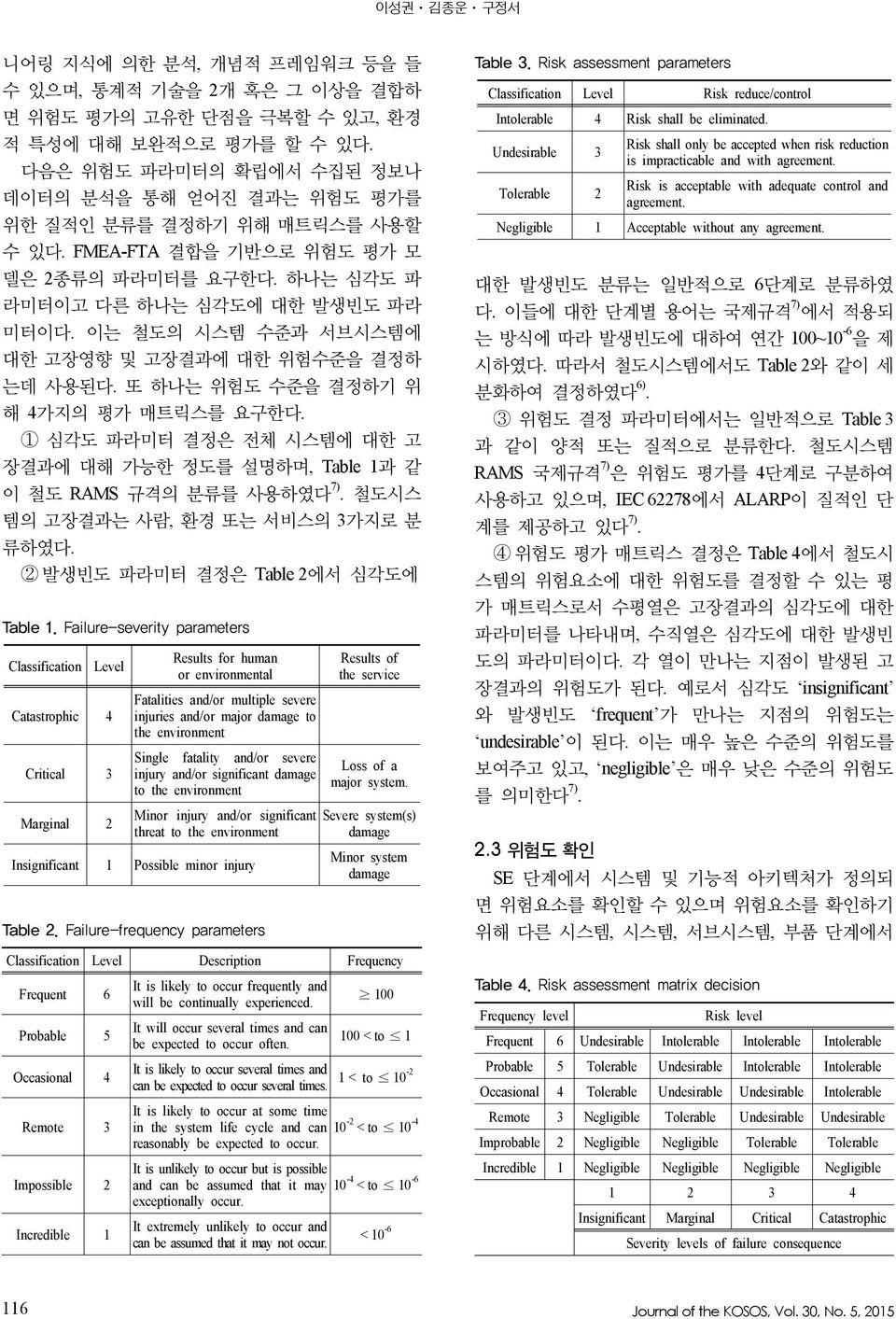 이는 철도의 시스템 수준과 서브시스템에 대한 고장영향 및 고장결과에 대한 위험수준을 결정하 는데 사용된다. 또 하나는 위험도 수준을 결정하기 위 해 4가지의 평가 매트릭스를 요구한다. 1 심각도 파라미터 결정은 전체 시스템에 대한 고 장결과에 대해 가능한 정도를 설명하며, Table 1과 같 이 철도 RAMS 규격의 분류를 사용하였다 7).