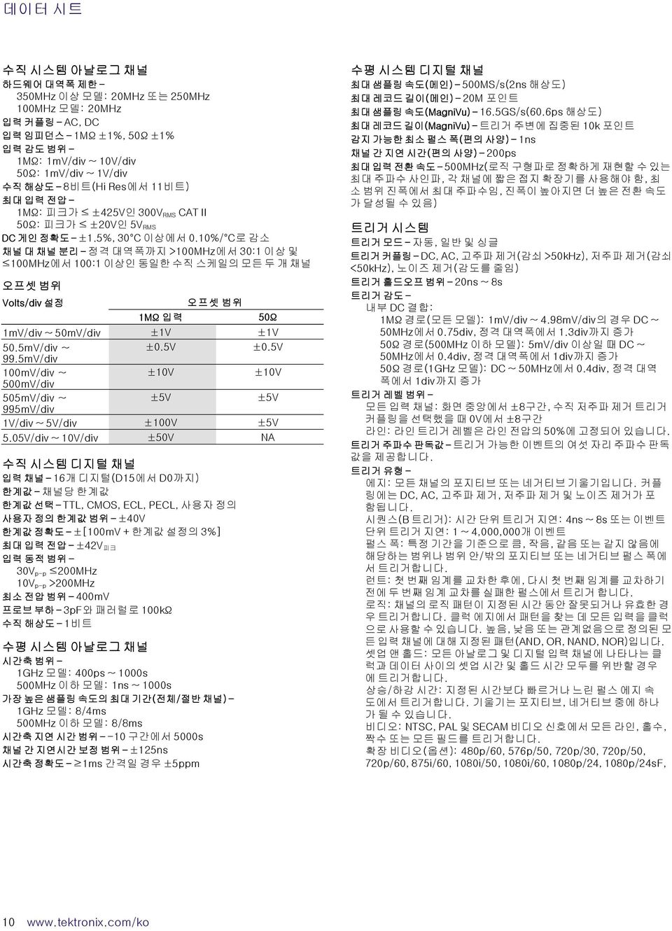 10%/ C로 감소 채널대채널분리 정격 대역폭까지 >100MHz에서 30:1 이상 및 100MHz에서100:1이상인동일한수직스케일의모든두개채널 오프셋 범위 Volts/div 설정 오프셋 범위 1MΩ 입력 50Ω 1mV/div ~ 50mV/div ±1V ±1V 50.5mV/div ~ ±0.5V ±0.5V 99.