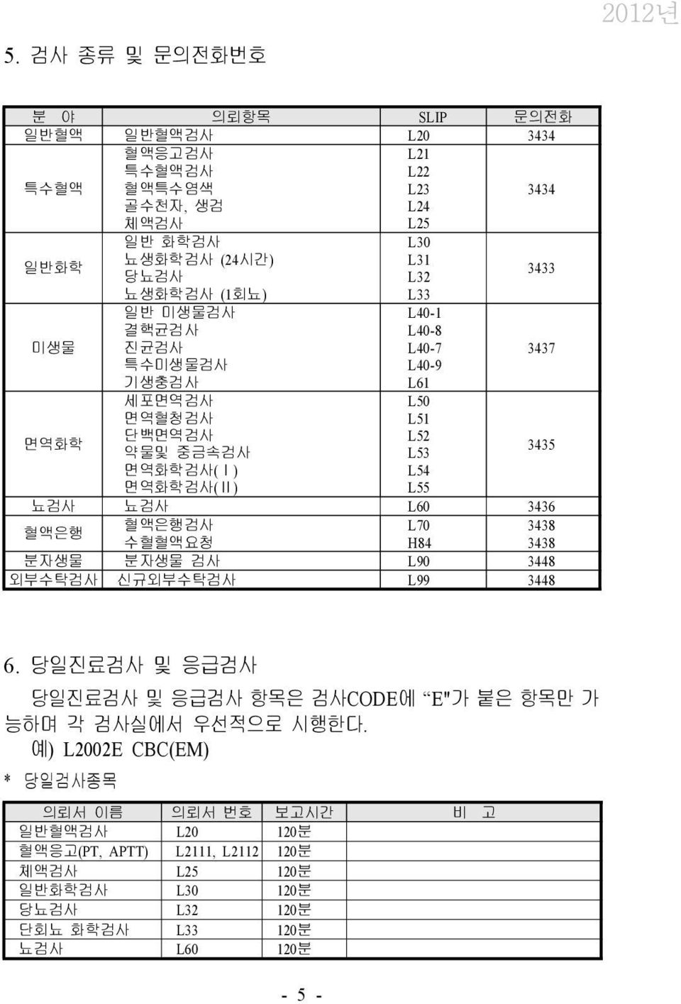 L60 3436 혈액은행 혈액은행검사 L70 3438 수혈혈액요청 H84 3438 분자생물 분자생물 검사 L90 3448 외부수탁검사 신규외부수탁검사 L99 3448 3437 3435 6.