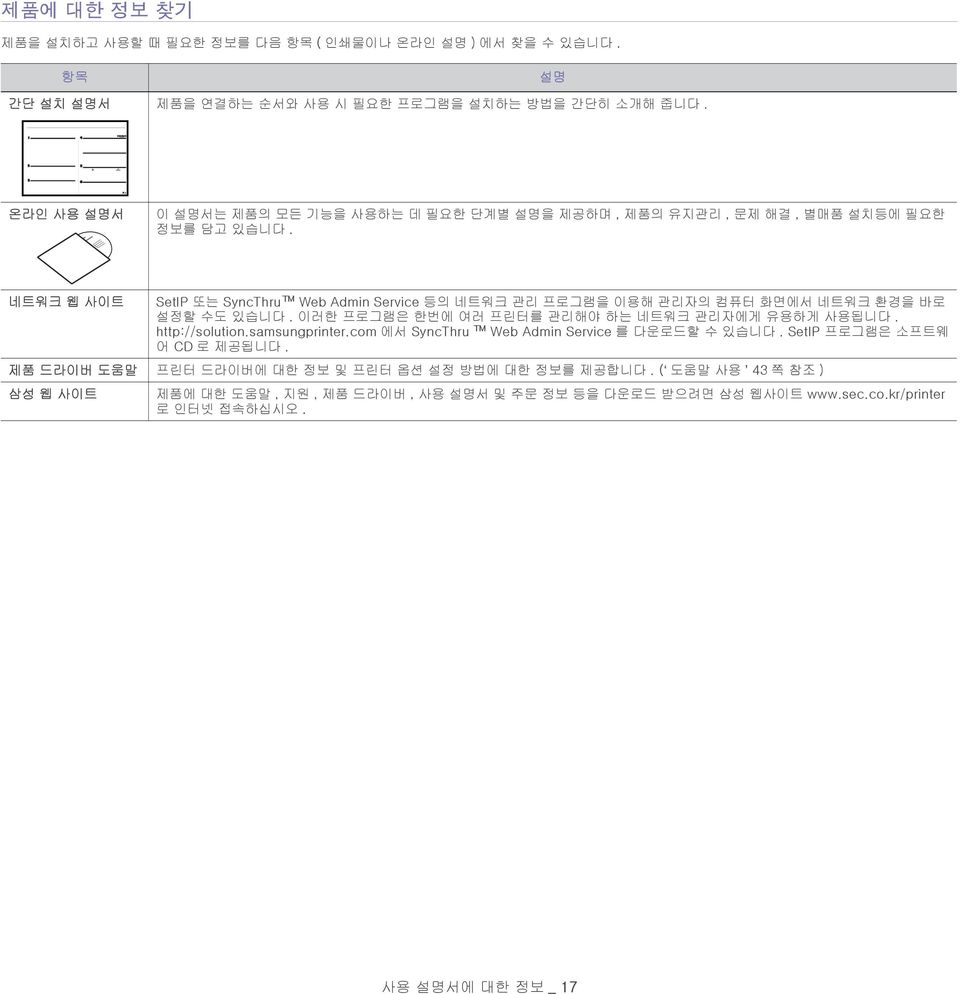 네트워크 웹 사이트 SetIP 또는 SyncThru Web Admin Service 등의 네트워크 관리 프로그램을 이용해 관리자의 컴퓨터 화면에서 네트워크 환경을 바로 설정할 수도 있습니다. 이러한 프로그램은 한번에 여러 프린터를 관리해야 하는 네트워크 관리자에게 유용하게 사용됩니다. http://solution.