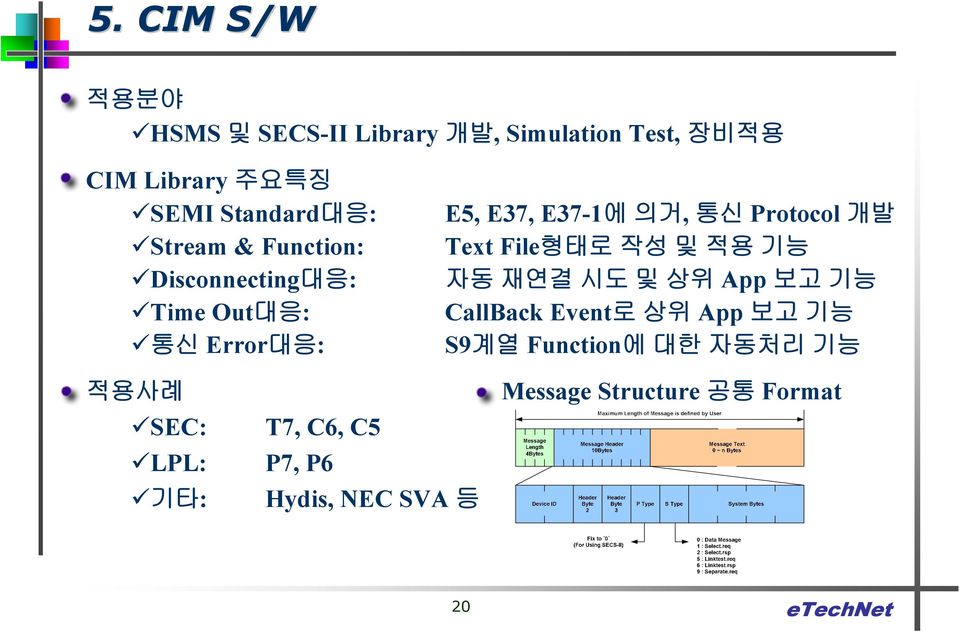 Protocol 개발 Text File형태로 작성 및 적용 기능 자동 재연결 시도 및 상위 App 보고 기능 CallBack Event로 상위 App 보고 기능 S9계열