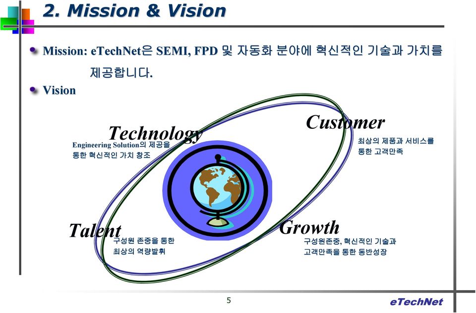 Technology Engineering Solution의 제공을 통한 혁신적인 가치 창조