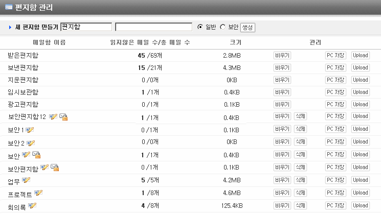 편지함관리 기본편지함및내편지함목록이보여지며, 편지함별용량확인이가능합니다. 편지함생성시비밀번호를설정한보안편지함을생성할수있어중요편지의별도보관이가능합니다. 6 7 4 5 새편지함만들기내편지함을생성할수있습니다. 일반편지함및비밀번호입력방식의보안편지함의생성이가능합니다.