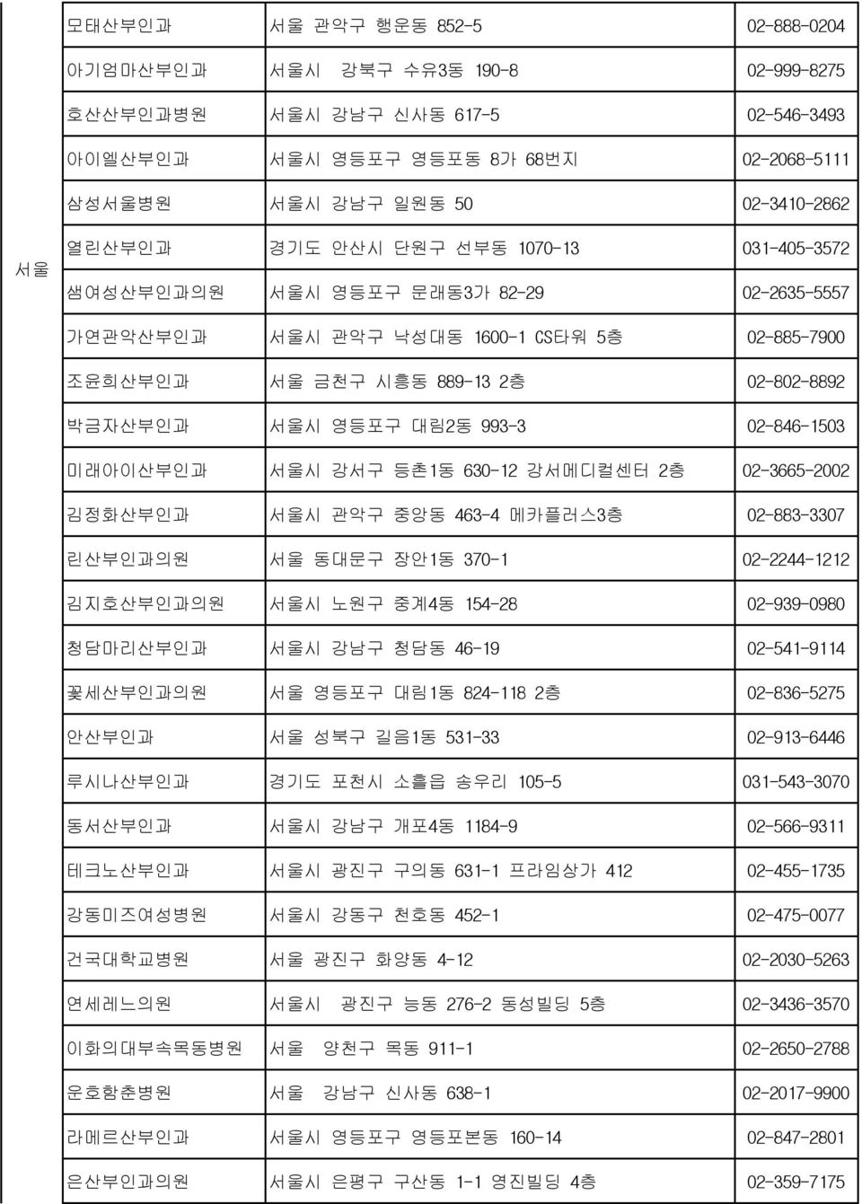 993-3 02-846-1503 미래아이산부인과 서울시 강서구 등촌1동 630-12 강서메디컬센터 2층 02-3665-2002 김정화산부인과 서울시 관악구 중앙동 463-4 메카플러스3층 02-883-3307 린산부인과의원 서울 동대문구 장안1동 370-1 02-2244-1212 김지호산부인과의원 서울시 노원구 중계4동 154-28 02-939-0980