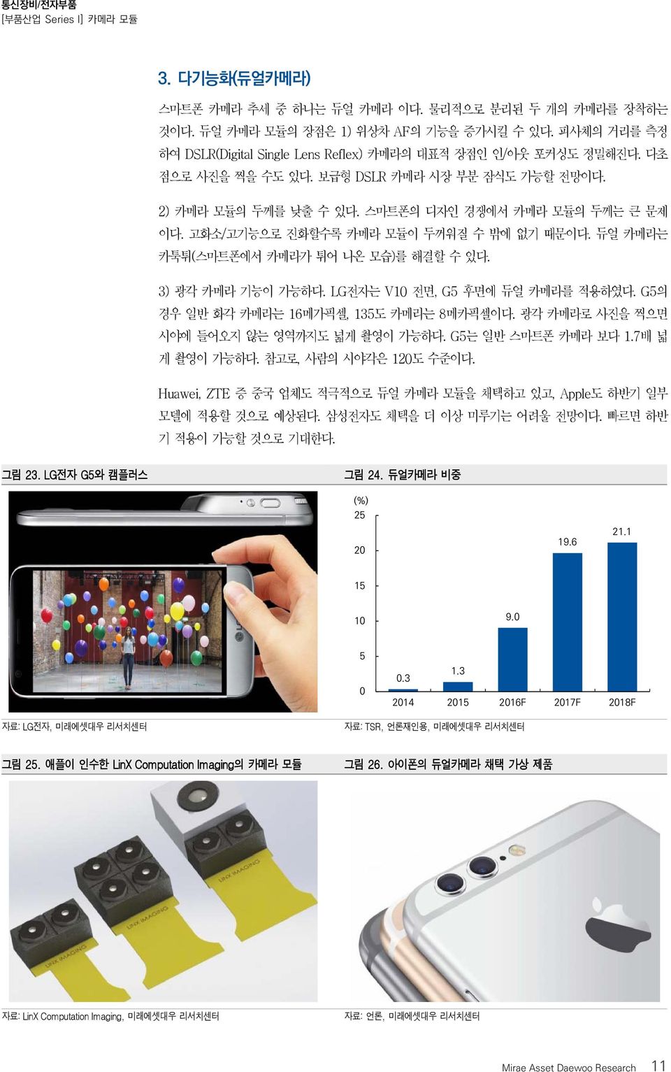 LG전자는 V10 전면, G5 후면에 듀얼 카메라를 적용하였다. G5의 경우 일반 화각 카메라는 16메가픽셀, 135도 카메라는 8메카픽셀이다. 광각 카메라로 사진을 찍으면 시야에 들어오지 않는 영역까지도 넓게 촬영이 가능하다. G5는 일반 스마트폰 카메라 보다 1.7배 넓 게 촬영이 가능하다. 참고로, 사람의 시야각은 120도 수준이다.