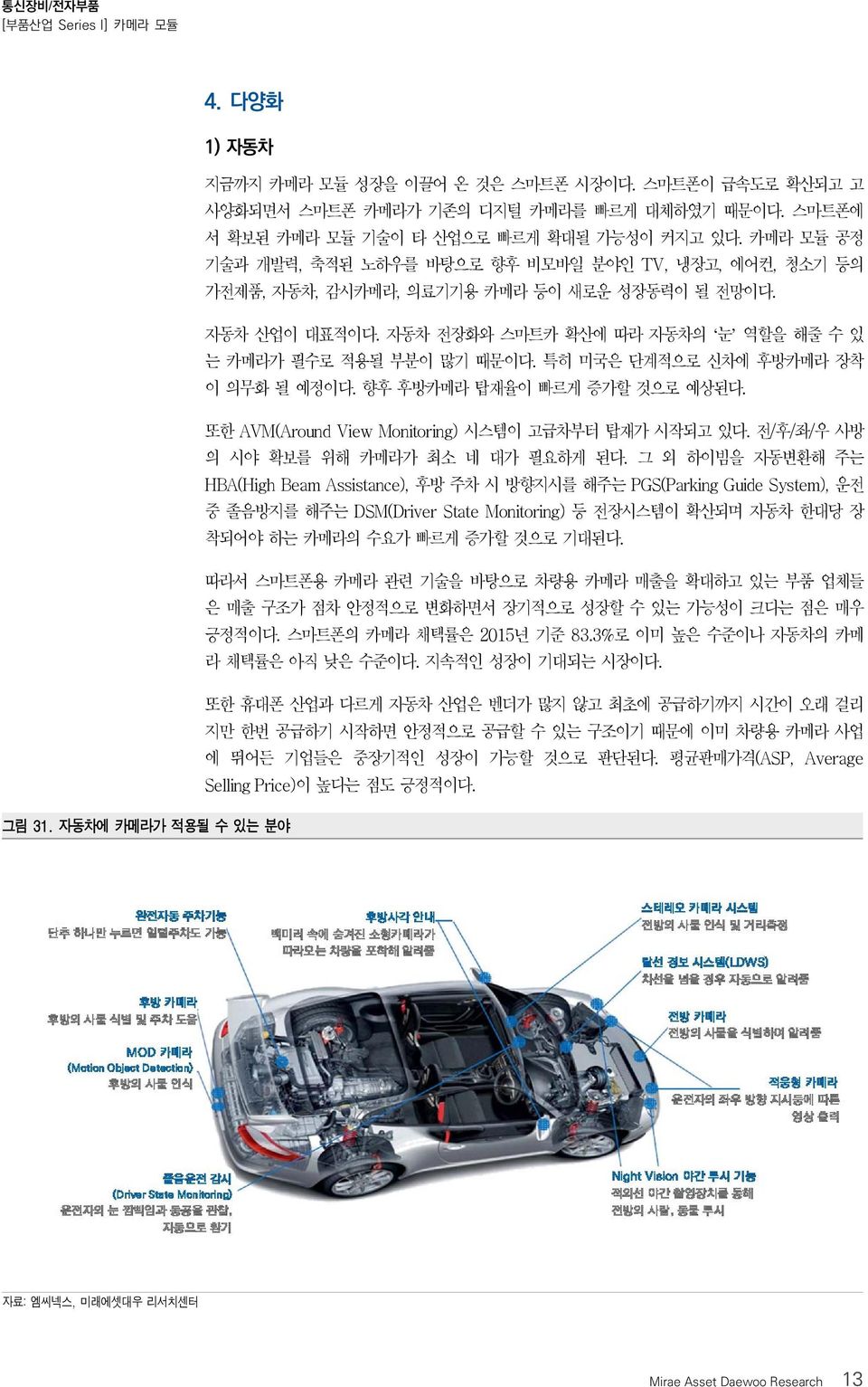 특히 미국은 단계적으로 신차에 후방카메라 장착 이 의무화 될 예정이다. 향후 후방카메라 탑재율이 빠르게 증가할 것으로 예상된다. 또한 AVM(Around View Monitoring) 시스템이 고급차부터 탑재가 시작되고 있다. 전/후/좌/우 사방 의 시야 확보를 위해 카메라가 최소 네 대가 필요하게 된다.