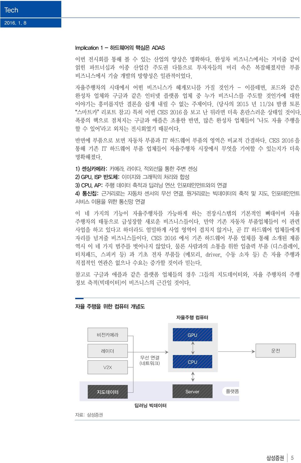 (당사의 2015 년 11/24 밤샘 토론 스마트카 리포트 참고) 특히 이번 CES 2016 을 보고 난 뒤라면 더욱 혼란스러운 상태일 것이다. 폭풍의 핵으로 점쳐지는 구글과 애플은 조용한 반면, 많은 완성차 업체들이 나도 자율 주행을 할 수 있어 라고 외치는 전시회였기 때문이다.