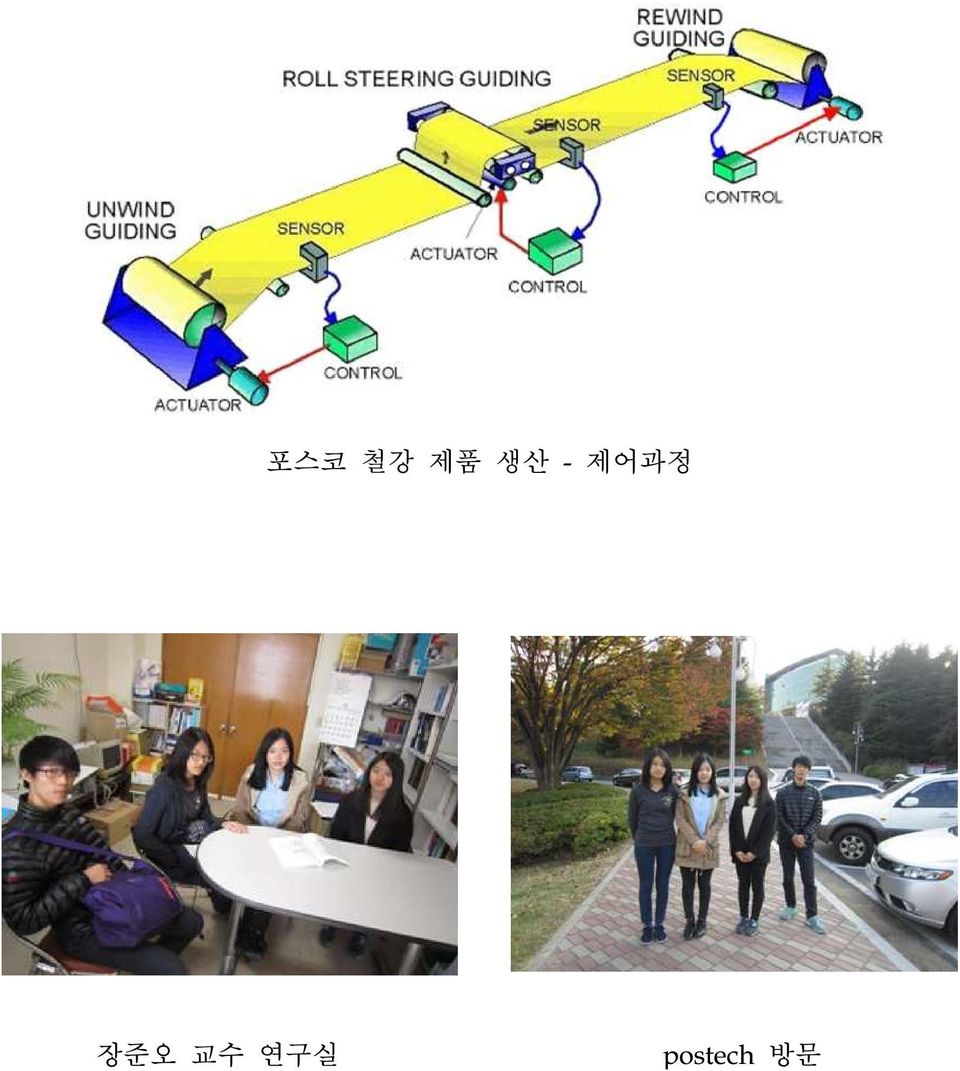 장준오 교수 연구실