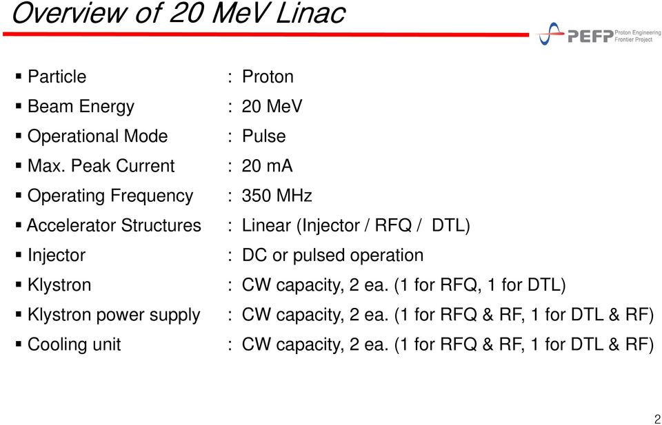 unit : Proton : 20 MeV : Pulse : 20 ma : 350 MHz : Linear (Injector / RFQ / DTL) : DC or pulsed operation :