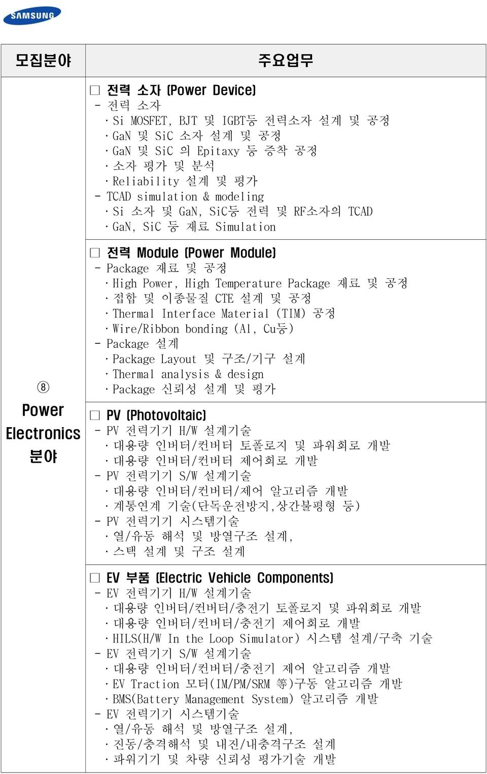 (TIM) 공정 Wire/Ribbon bonding (Al, Cu등) - Package 설계 Package Layout 및 구조/기구 설계 Thermal analysis & design Package 신뢰성 설계 및 평가 PV (Photovoltaic) - PV 전력기기 H/W 설계기술 대용량 인버터/컨버터 토폴로지 및 파워회로 개발 대용량 인버터/컨버터