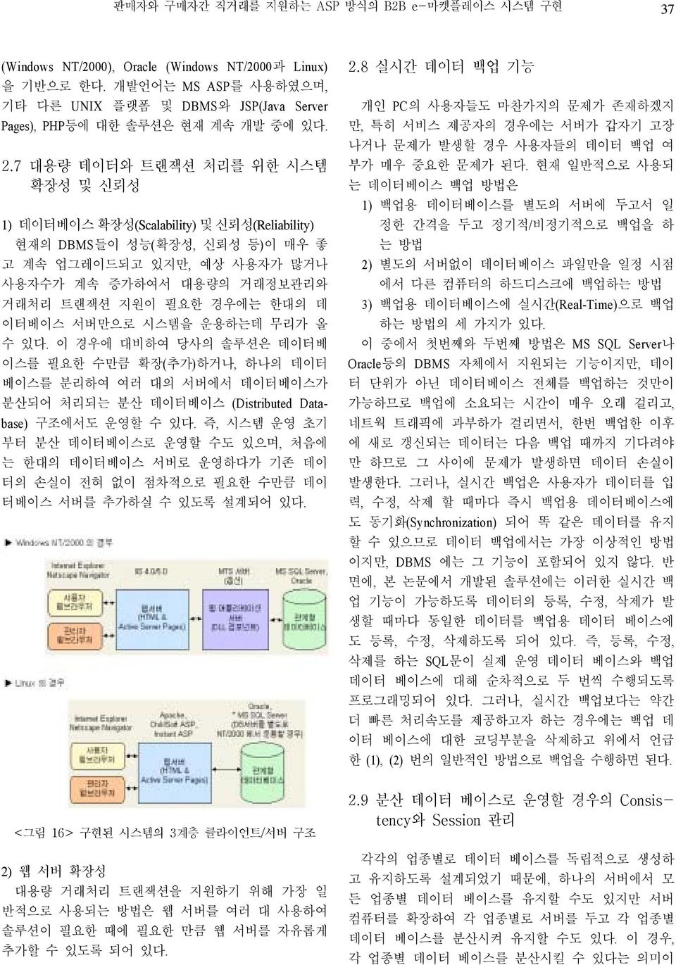 ( ), (Distributed Database).,,. 2.8 실시간 데이터 백업 기능 PC,. 1) / 2) 3) (Real-Time). MS SQL Server Oracle DBMS,,,.