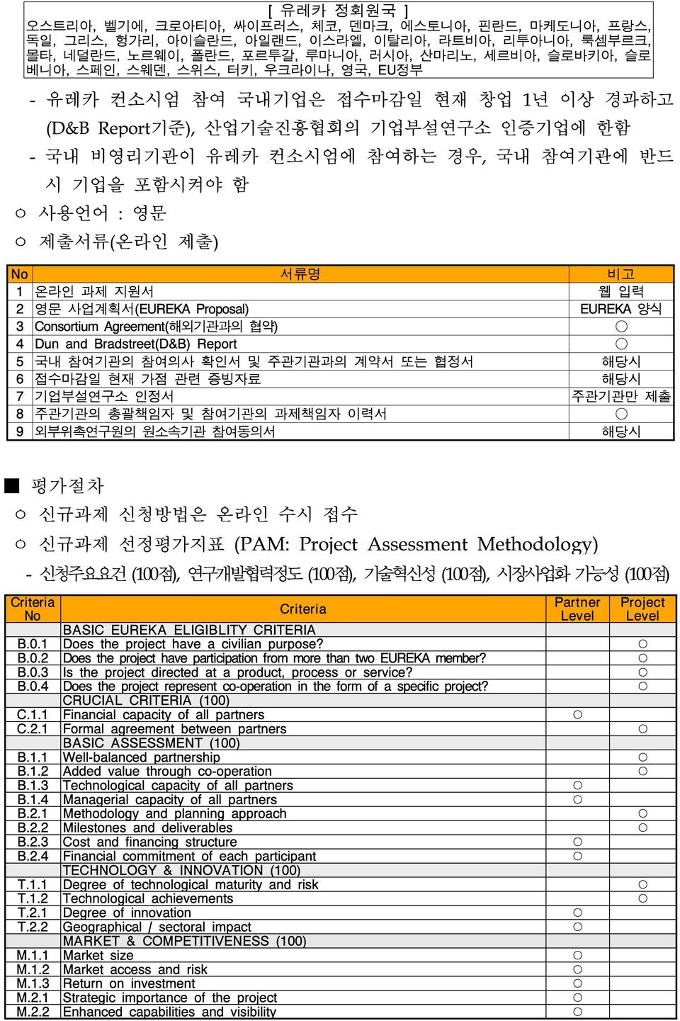 제출서류(온라인 제출) No 서류명 비고 1 온라인 지원서 웹 입력 2 영문 사업계획서(EUREKA Proposal) EUREKA 양식 3 Consortium Agreement(해외기관과의 협약) 4 Dun and Bradstreet(D&B) Report 5 국내 참여기관의 참여의사 확인서 및 주관기관과의 계약서 또는 협정서 해당시 6 접수마감일 현재