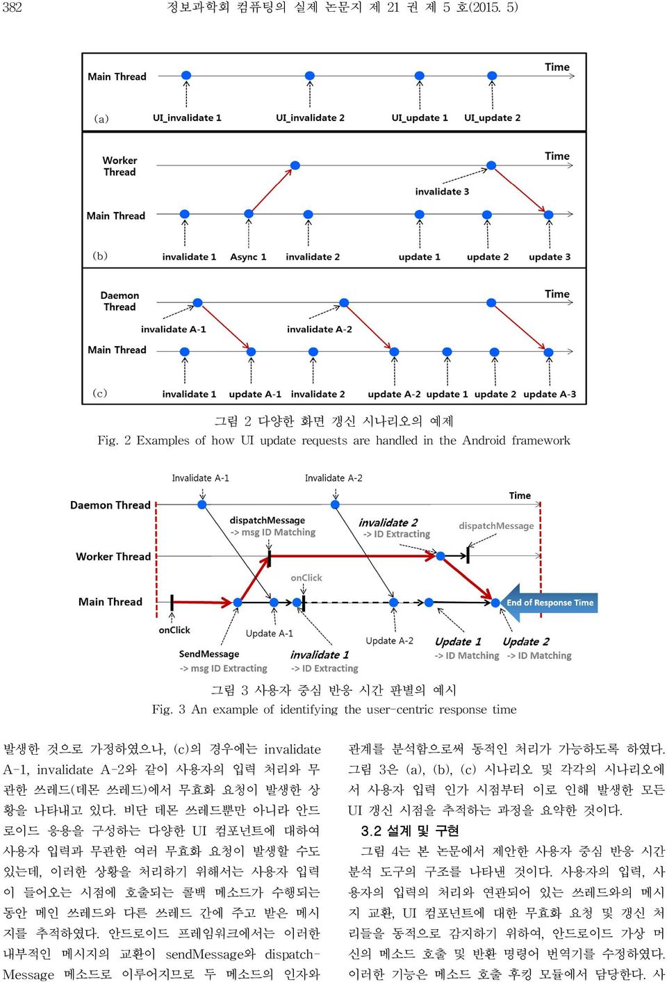 비단 데몬 쓰레드뿐만 아니라 안드 로이드 응용을 구성하는 다양한 UI 컴포넌트에 대하여 사용자 입력과 무관한 여러 무효화 요청이 발생할 수도 있는데, 이러한 상황을 처리하기 위해서는 사용자 입력 이 들어오는 시점에 호출되는 콜백 메소드가 수행되는 동안 메인 쓰레드와 다른 쓰레드 간에 주고 받은 메시 지를 추적하였다.