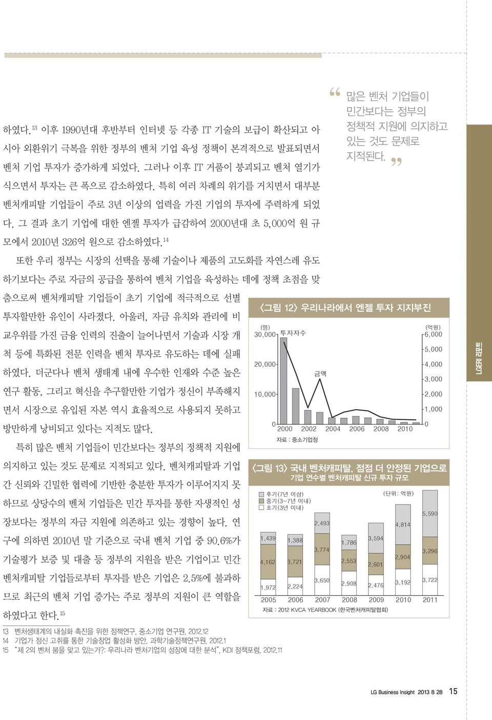 14 또한 우리 정부는 시장의 선택을 통해 기술이나 제품의 고도화를 자연스레 유도 하기보다는 주로 자금의 공급을 통하여 벤처 기업을 육성하는 데에 정책 초점을 맞 춤으로써 벤처캐피탈 기업들이 초기 기업에 적극적으로 선별 투자할만한 유인이 사라졌다.