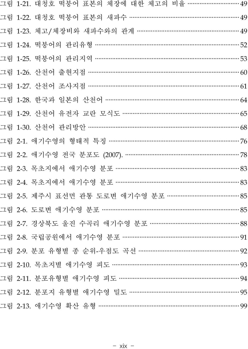 애기수영 전국 분포도 (2007). 78 그림 2-3. 목초지에서 애기수영 분포 83 그림 2-4. 목초지에서 애기수영 분포 83 그림 2-5. 제주시 표선면 관통 도로변 애기수영 분포 85 그림 2-6. 도로변 애기수영 분포 85 그림 2-7.