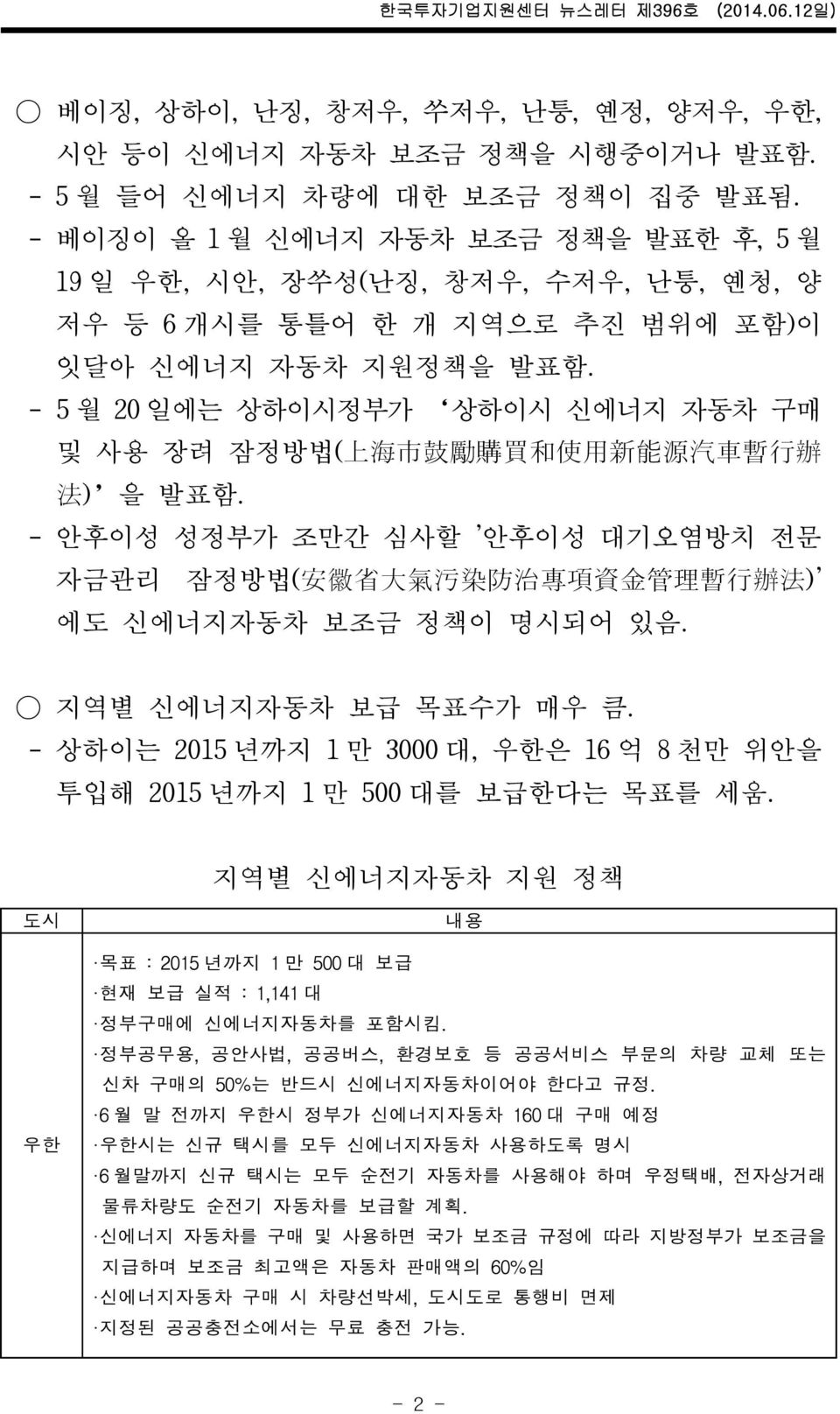 - 5 월 20 일에는 상하이시정부가 상하이시 신에너지 자동차 구매 및 사용 장려 잠정방법( 上 海 市 鼓 勵 購 買 和 使 用 新 能 源 汽 車 暫 行 辦 法 ) 을 발표함.