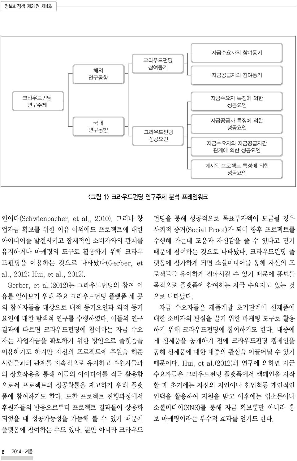 이들의 연구 결과에 따르면 크라우드펀딩에 참여하는 자금 수요 자는 사업자금을 확보하기 위한 방안으로 플랫폼을 이용하기도 하지만 자신의 프로젝트에 후원을 해준 사람들과의 관계를 지속적으로 유지하고 후원자들과 의 상호작용을 통해 이들의 아이디어를 적극 활용함 으로써 프로젝트의 성공확률을 제고하기 위해 플랫 폼에 참여하기도 한다.