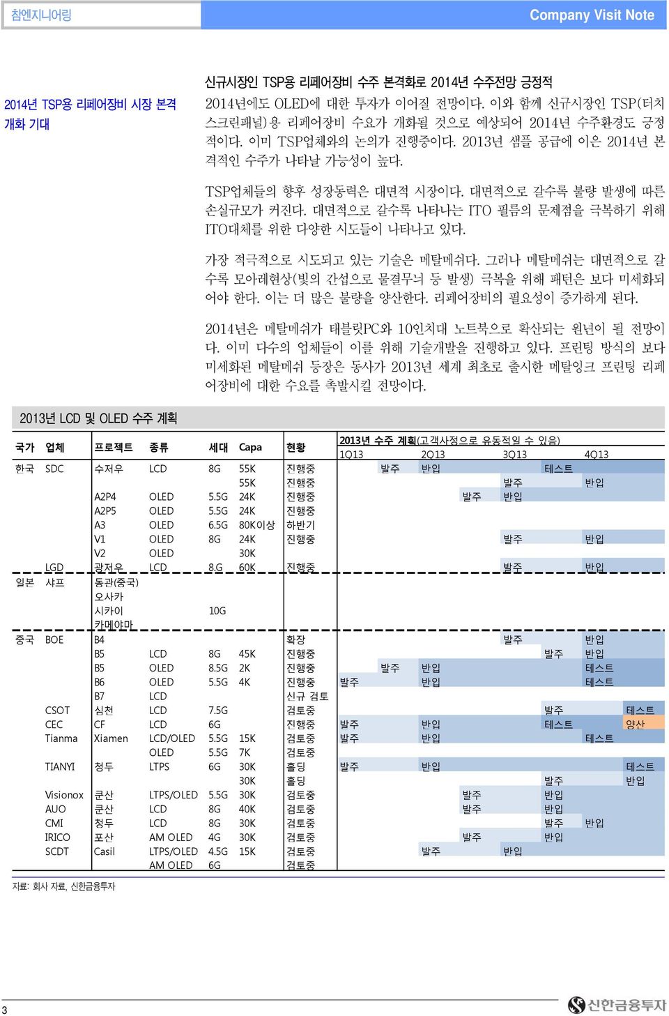 그러나 메탈메쉬는 대면적으로 갈 수록 모아레현상(빛의 간섭으로 물결무늬 등 발생) 극복을 위해 패턴은 보다 미세화되 어야 한다. 이는 더 많은 불량을 양산한다. 리페어장비의 필요성이 증가하게 된다. 214년은 메탈메쉬가 태블릿PC와 1인치대 노트북으로 확산되는 원년이 될 전망이 다. 이미 다수의 업체들이 이를 위해 기술개발을 진행하고 있다.