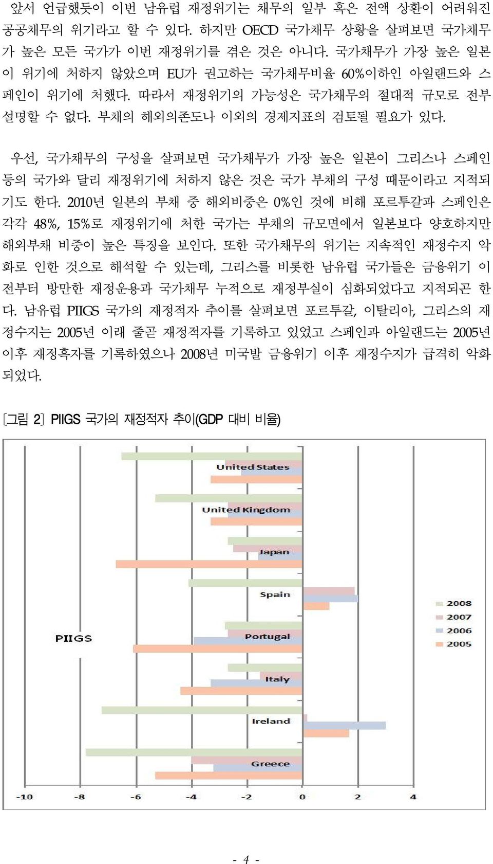 2010년 일본의 부채 중 해외비중은 0%인 것에 비해 포르투갈과 스페인은 각각 48%, 15%로 재정위기에 처한 국가는 부채의 규모면에서 일본보다 양호하지만 해외부채 비중이 높은 특징을 보인다.