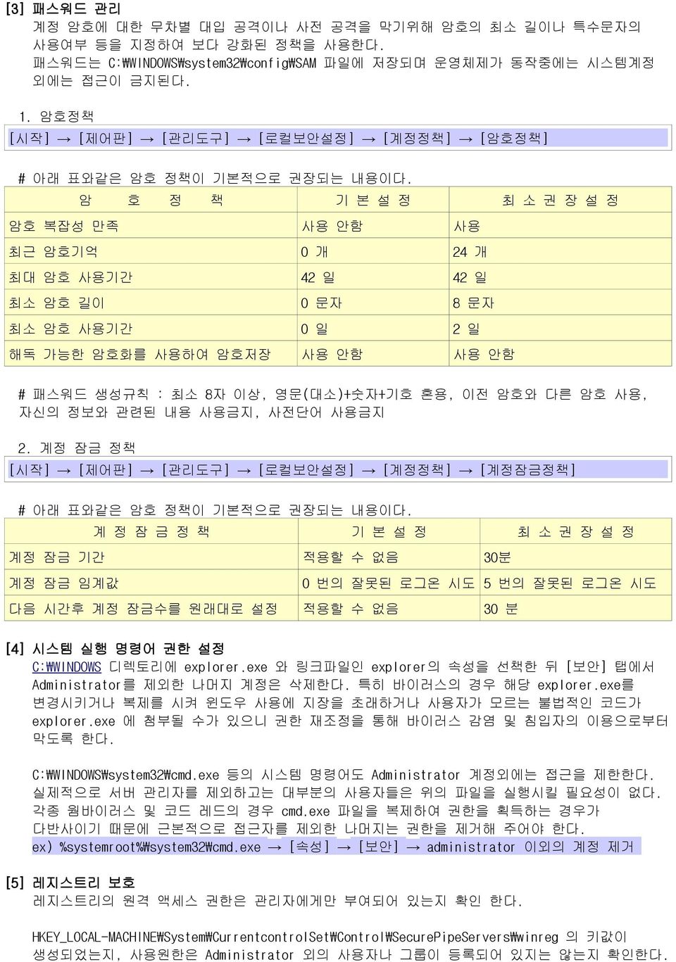 암 호 정 책 기 본 설 정 최 소 권 장 설 정 암호 복잡성 만족 사용 안함 사용 최근 암호기억 0 개 24 개 최대 암호 사용기간 42 일 42 일 최소 암호 길이 0 문자 8 문자 최소 암호 사용기간 0 일 2 일 해독 가능한 암호화를 사용하여 암호저장 사용 안함 사용 안함 # 패스워드 생성규칙 : 최소 8자 이상, 영문(대소)+숫자+기호 혼용,