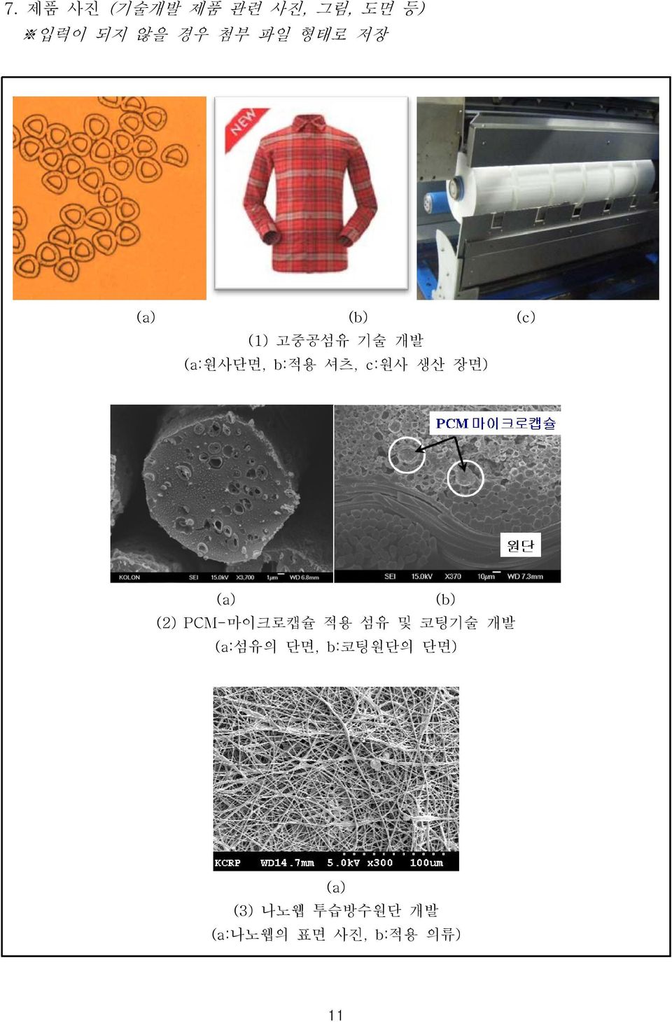 장면) (a) (b) (2) PCM-마이크로캡슐 적용 섬유 및 코팅기술 개발 (a:섬유의 단면,