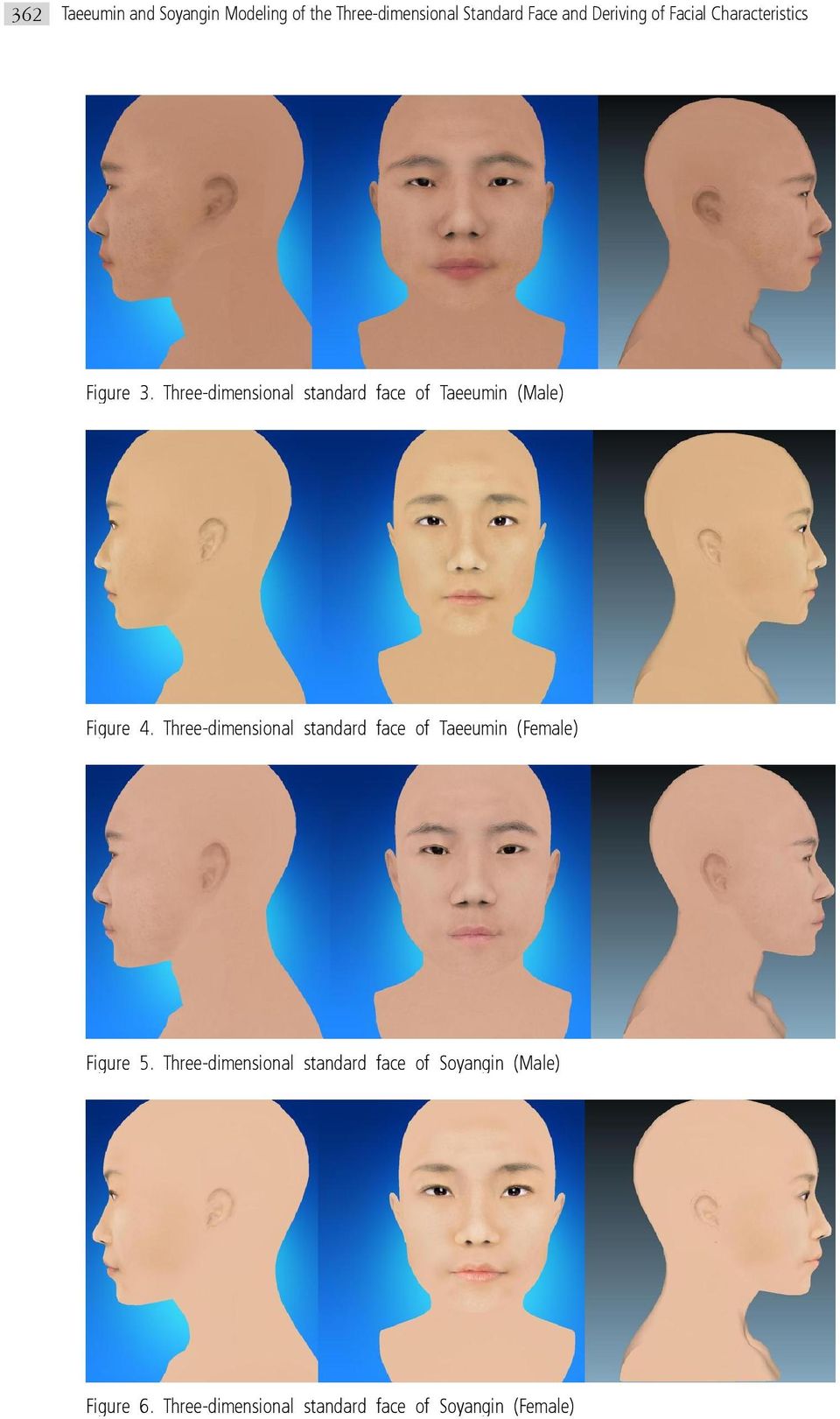 Three-dimensional standard face of Taeeumin (Male) Figure 4.