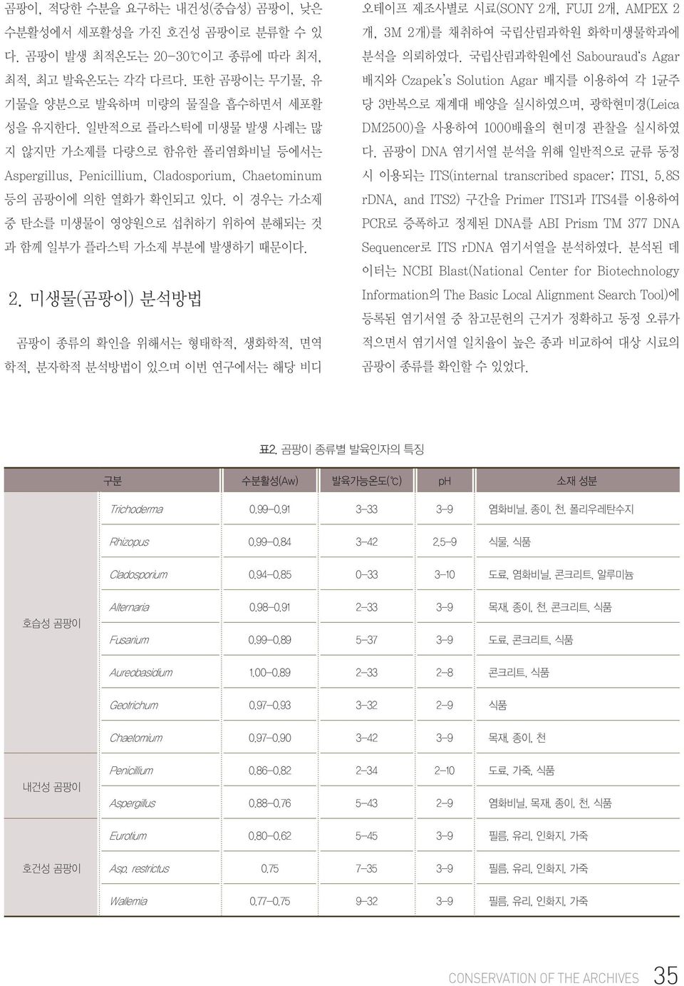 이 경우는 가소제 중 탄소를 미생물이 영양원으로 섭취하기 위하여 분해되는 것 과 함께 일부가 플라스틱 가소제 부분에 발생하기 때문이다. 2.