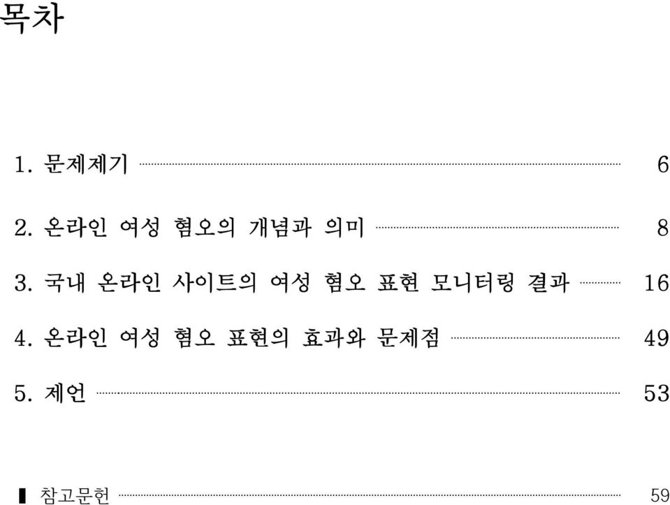 국내 온라인 사이트의 여성 혐오 표현 모니터링 결과