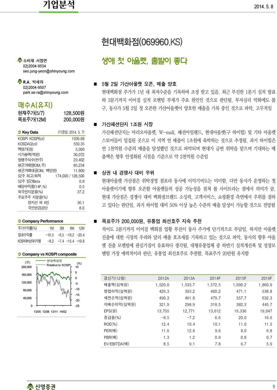 1 국민연금공단 8. Company Performance 주가수익률(%) 1M 3M 6M 12M 절대수익률 -1.5-6.5-18.2-2.4 KOSPI대비상대수익률 -8.2-7.4-15.4-19.