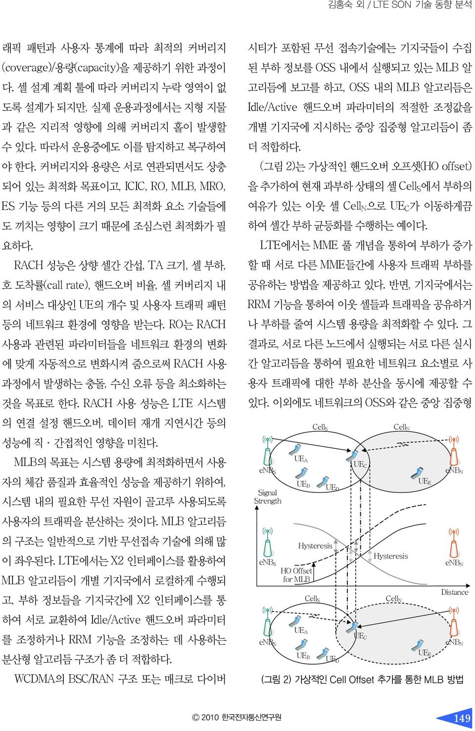 RACH 성능은 상향 셀간 간섭, TA 크기, 셀 부하, 호 도착률(call rate), 핸드오버 비율, 셀 커버리지 내 의 서비스 대상인 UE의 개수 및 사용자 트래픽 패턴 등의 네트워크 환경에 영향을 받는다.