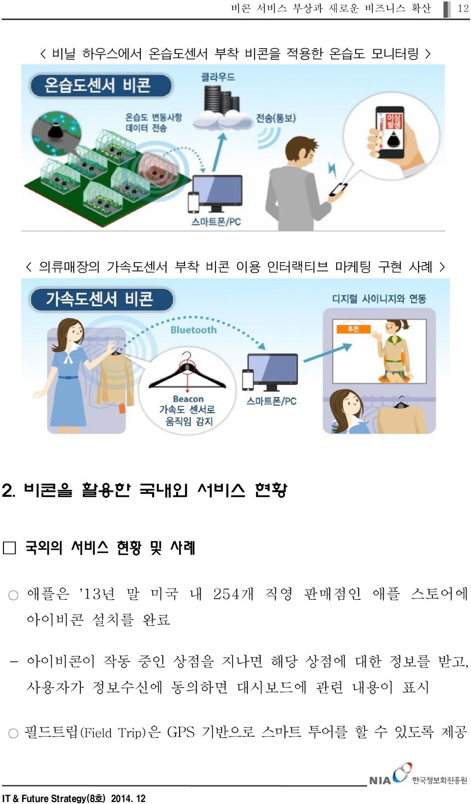 비콘을 활용한 국내외 서비스 현황 국외의 서비스 현황 및 사례 애플은 13년 말 미국 내 254개 직영 판매점인 애플 스토어에 아이비콘