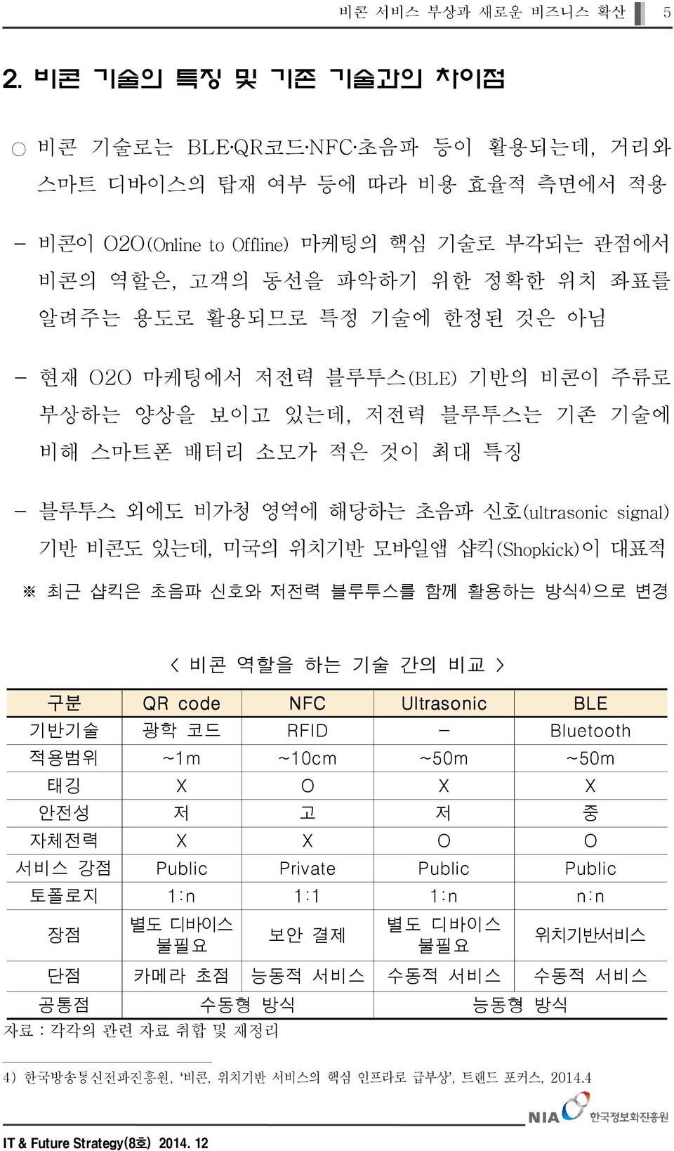 활용되므로 특정 기술에 한정된 것은 아님 - 현재 O2O 마케팅에서 저전력 블루투스(BLE) 기반의 비콘이 주류로 부상하는 양상을 보이고 있는데, 저전력 블루투스는 기존 기술에 비해 스마트폰 배터리 소모가 적은 것이 최대 특징 - 블루투스 외에도 비가청 영역에 해당하는 초음파 신호(ultrasonic signal) 기반 비콘도 있는데, 미국의 위치기반