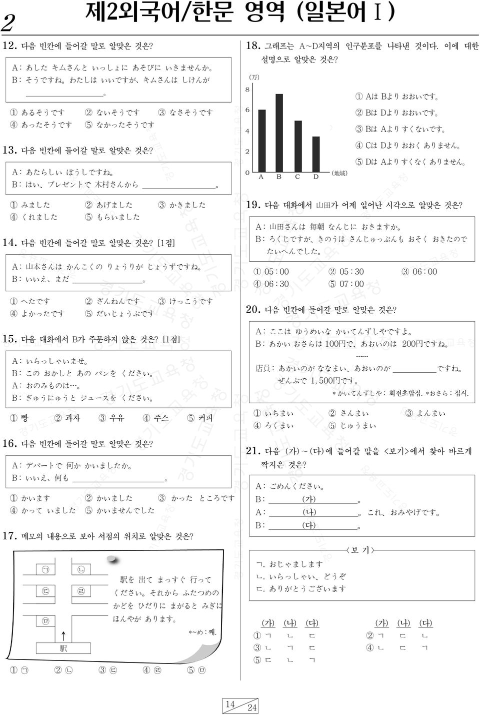 A: あたらしい ぼうしですね B: はい プレゼントで 木 村 さんから ( 地 域 ) 4 Cは Dより おおく ありません 5 Dは Aよりすくなくありません 1 みました 2 あげました 3 かきました 4 くれました 5 もらいました 14. 다음 빈칸에 들어갈 말로 알맞은 것은?