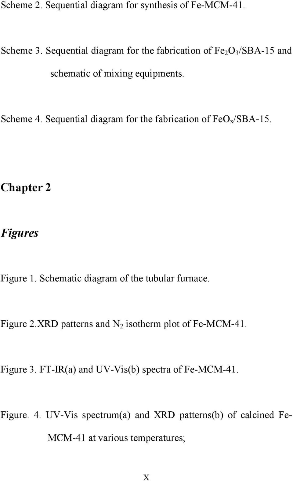 Sequential diagram for the fabrication of FeO x /SBA-15. Chapter 2 Figures Figure 1. Schematic diagram of the tubular furnace.