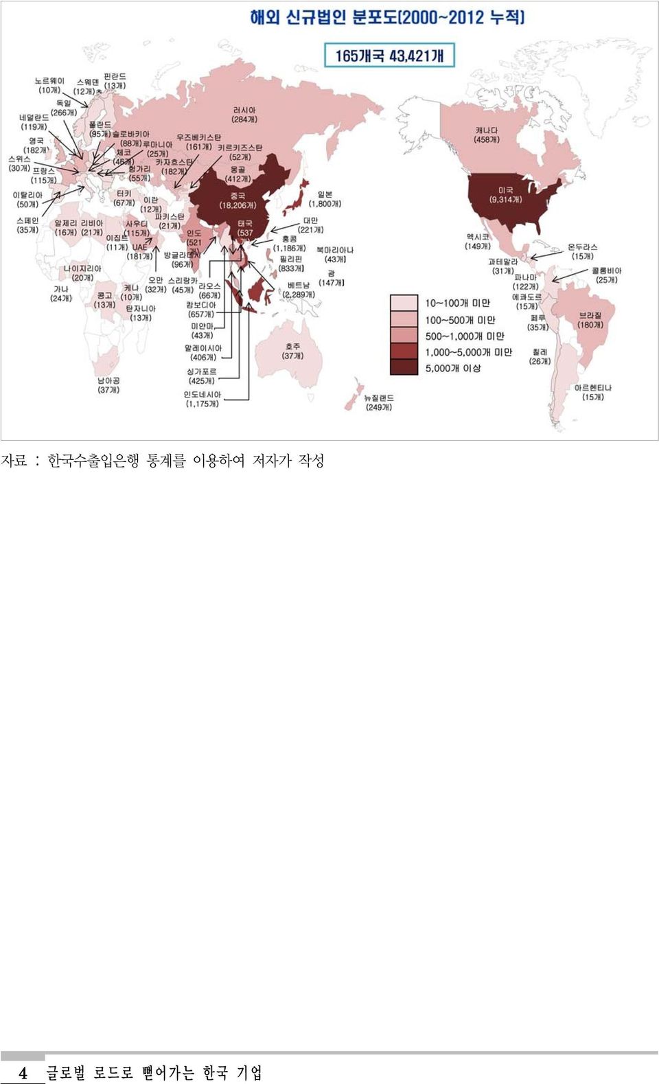 작성 4 글로벌 로드로