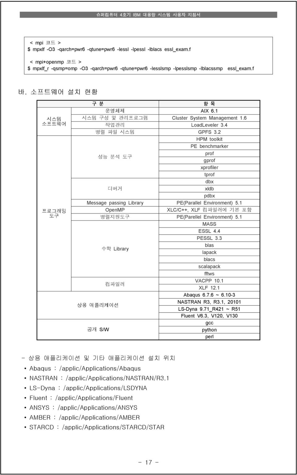 2 HPM toolkit PE benchmarker prof 성능 분석 도구 gprof xprofiler tprof dbx 디버거 xldb pdbx Message passing Library PE(Parallel Environment) 5.